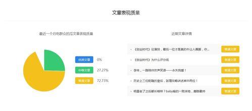 娱乐吃瓜号变现,揭秘网红经济新趋势