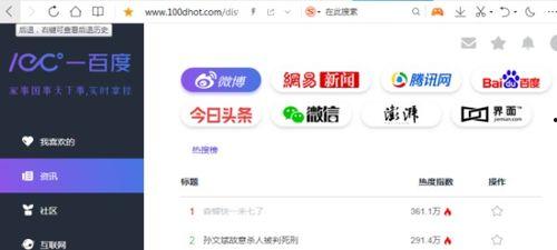 吃瓜网友网页,揭秘吃瓜网友背后的故事