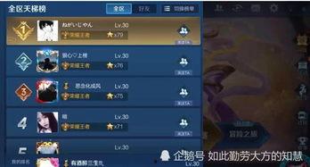 王者小号吃瓜视频,揭秘游戏圈幕后趣事