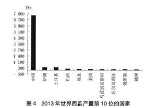 一个吃瓜群众的力量作文